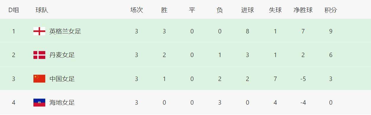 尿急穿胶衣憋一天尿憋到半夜