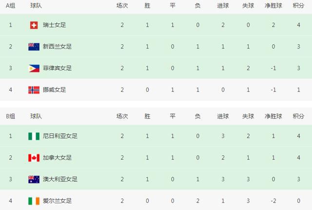 亚洲欧美日韩在线中文一