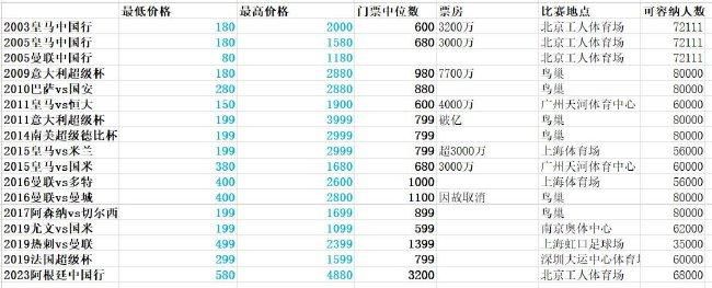 国产96在线