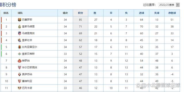 gogogo韩国免费观看 视频
