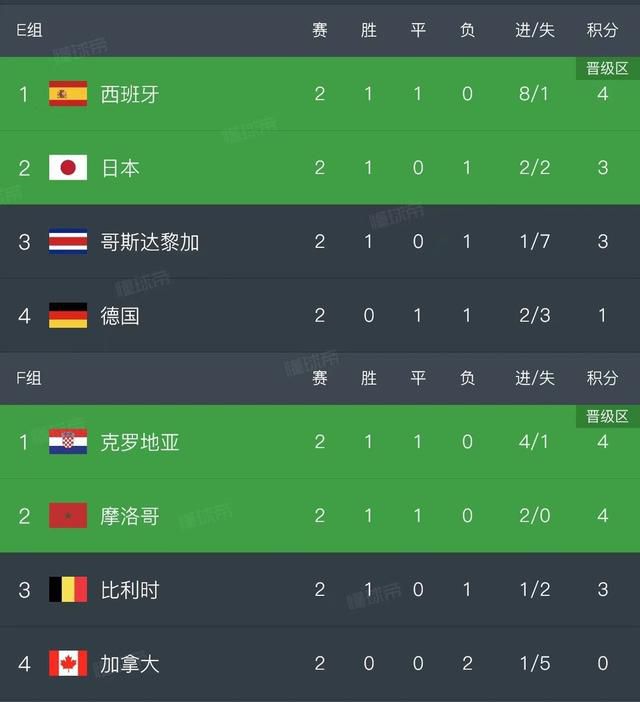 亚洲免费成人在线