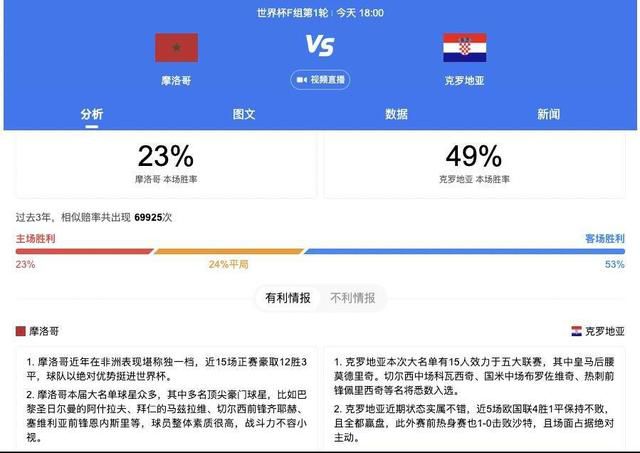 未公开的关系