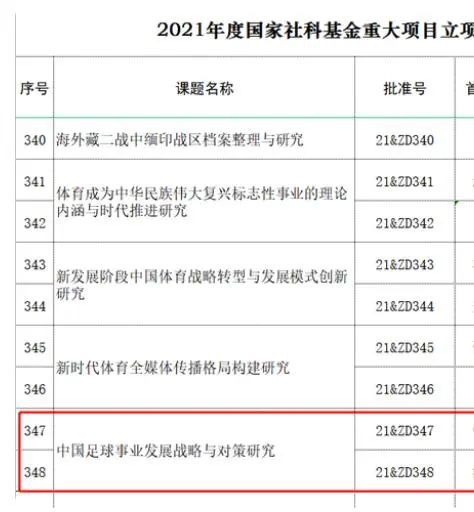 五月天激情社区