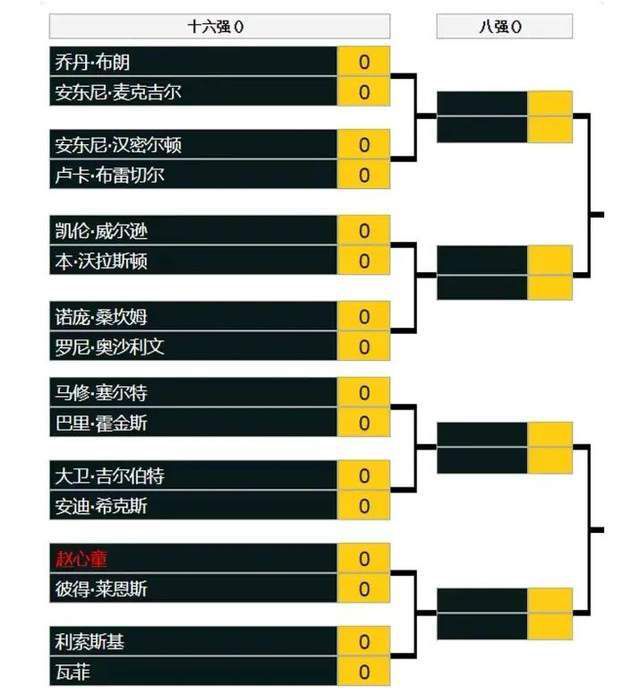 情奸