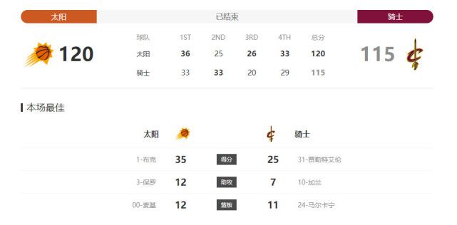 风骚的姨母
