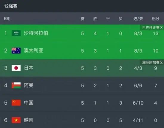 欧美午夜一区二区福利视频