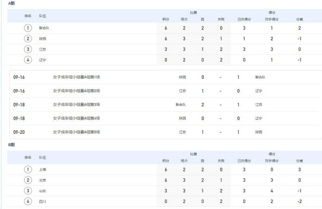 让你乱看小黄文
