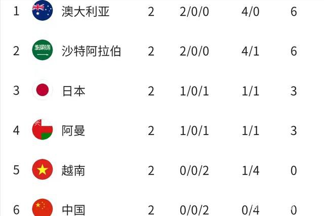 色偷偷一区